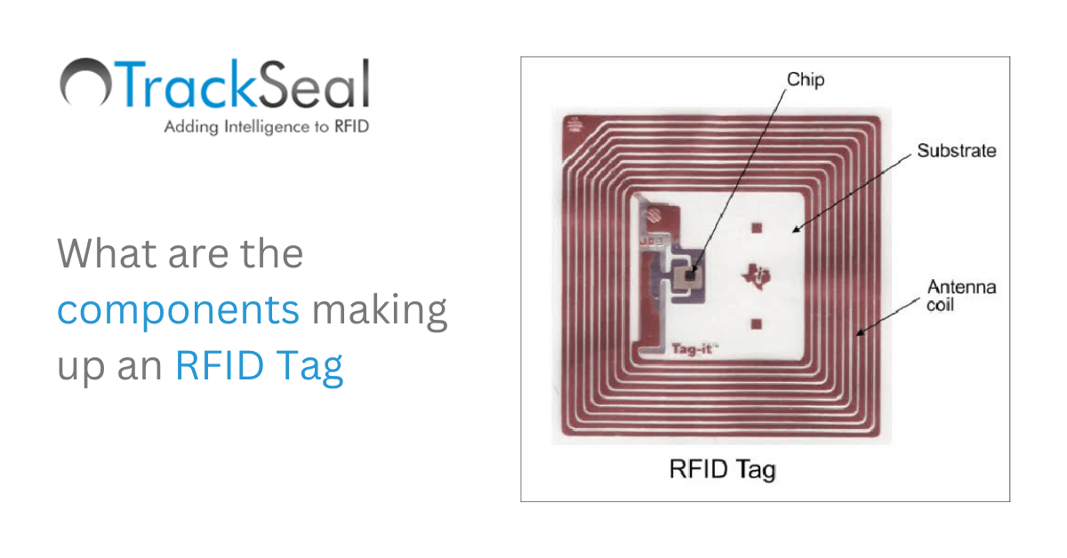 RFID Tags for Asset Tracking Australia